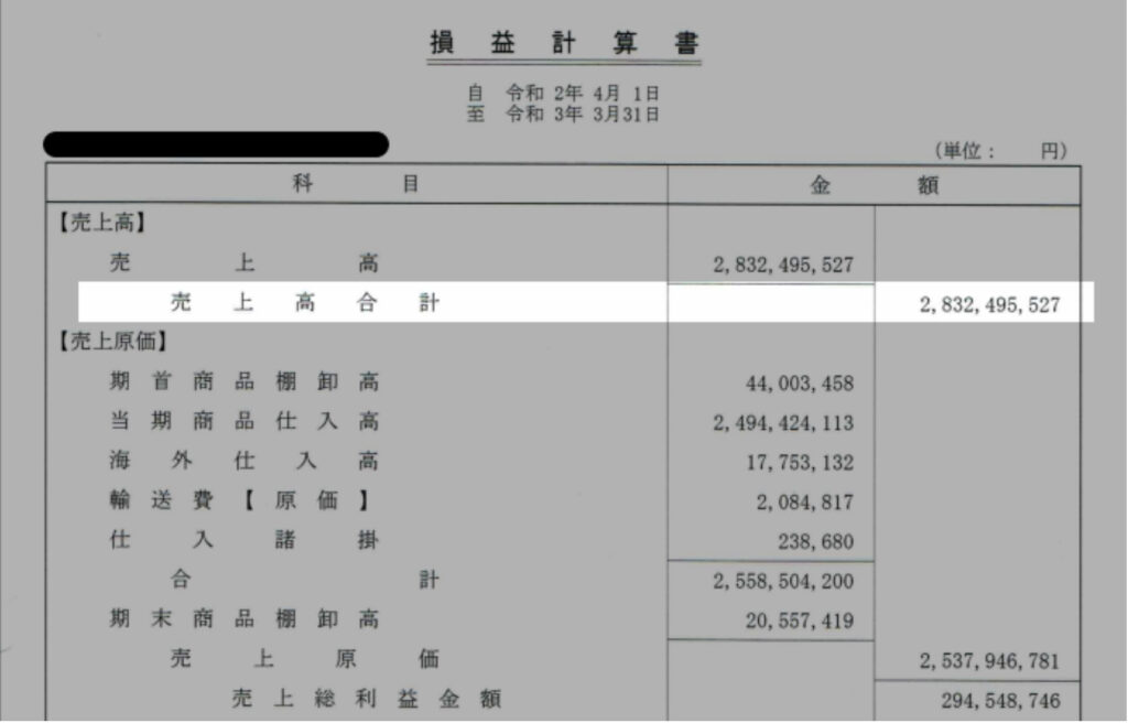 年商28億円ピーク時の実績